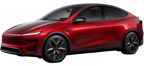 Model Y Performance
